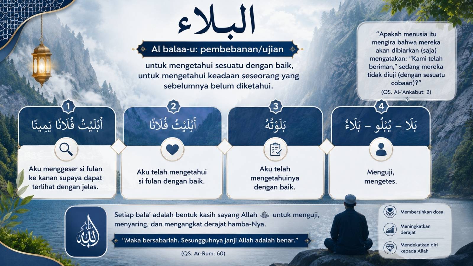 Makna Al-Balaa' — pembebanan/ujian dalam Islam